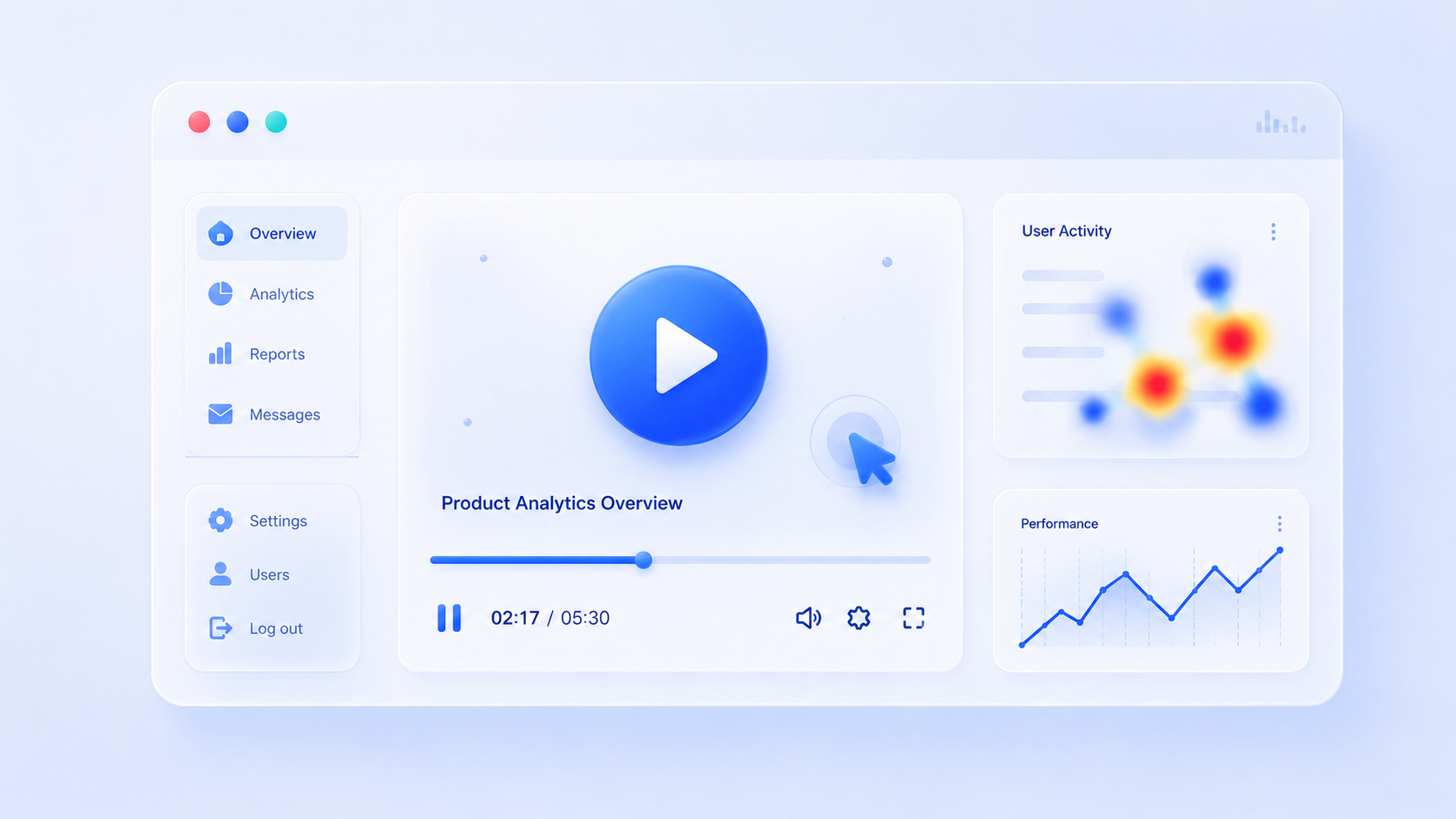 Session Recordings Dashboard